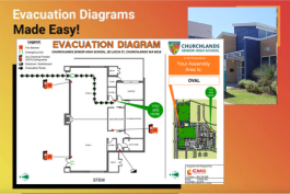 Emergency Evacuation Diagrams